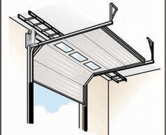 杭州汽车配件厂专用垂直转弯工业提升门插图2