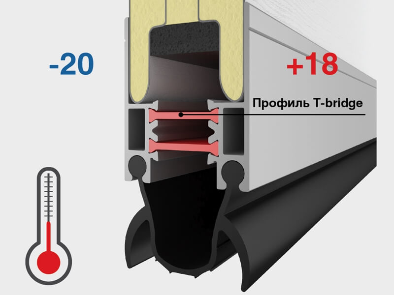 杭州保温性优异的工业提升门插图1